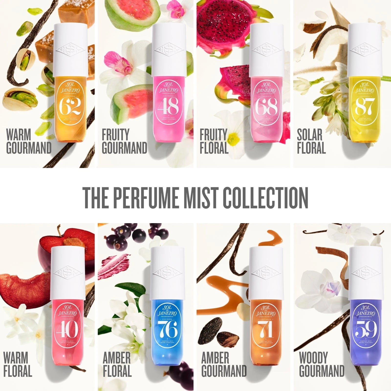 Cheirosa 62? Perfume Mist - Image 8